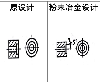 粉末冶金設(shè)計(jì)案例9