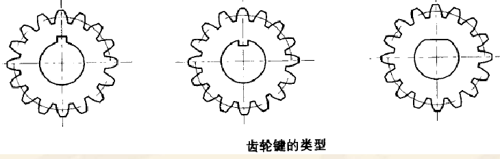 粉末冶金齒輪鍵槽的設(shè)計(jì)